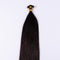 #1b - Luxury Full Cuticle Remy Hair Genius Weft 26"